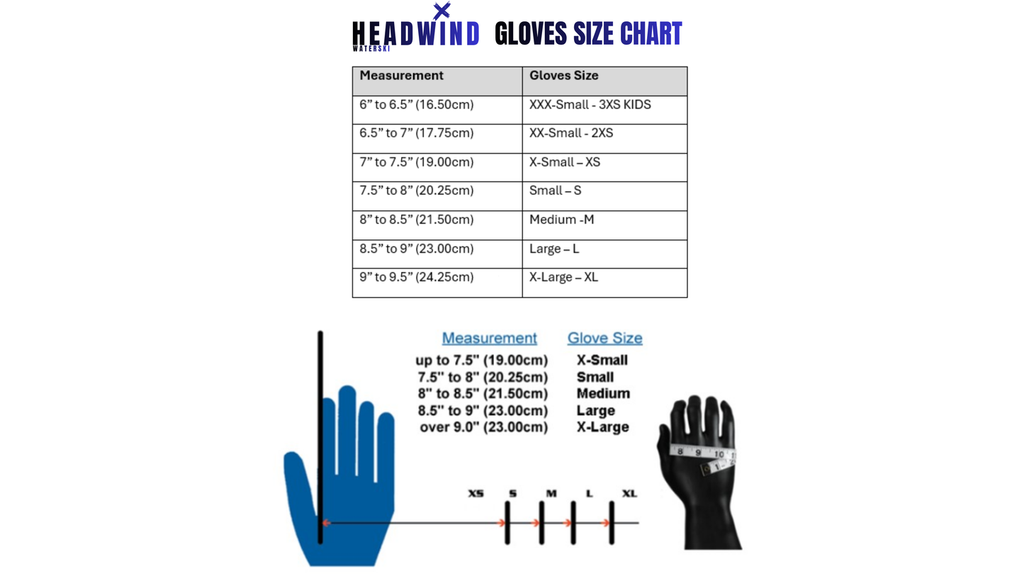 GANTS